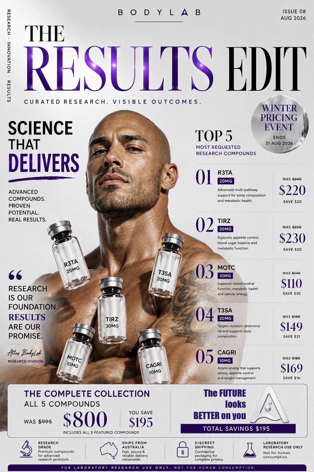 Atlas BodyLab — The Results Edit