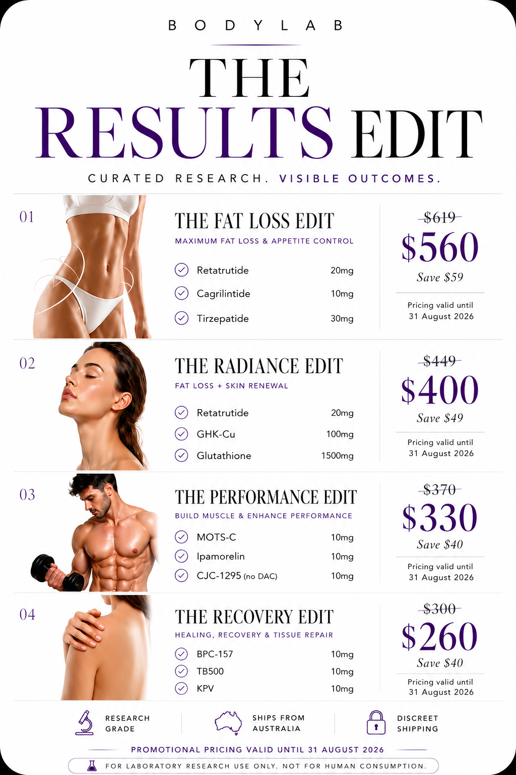 Atlas BodyLab — Current Offers