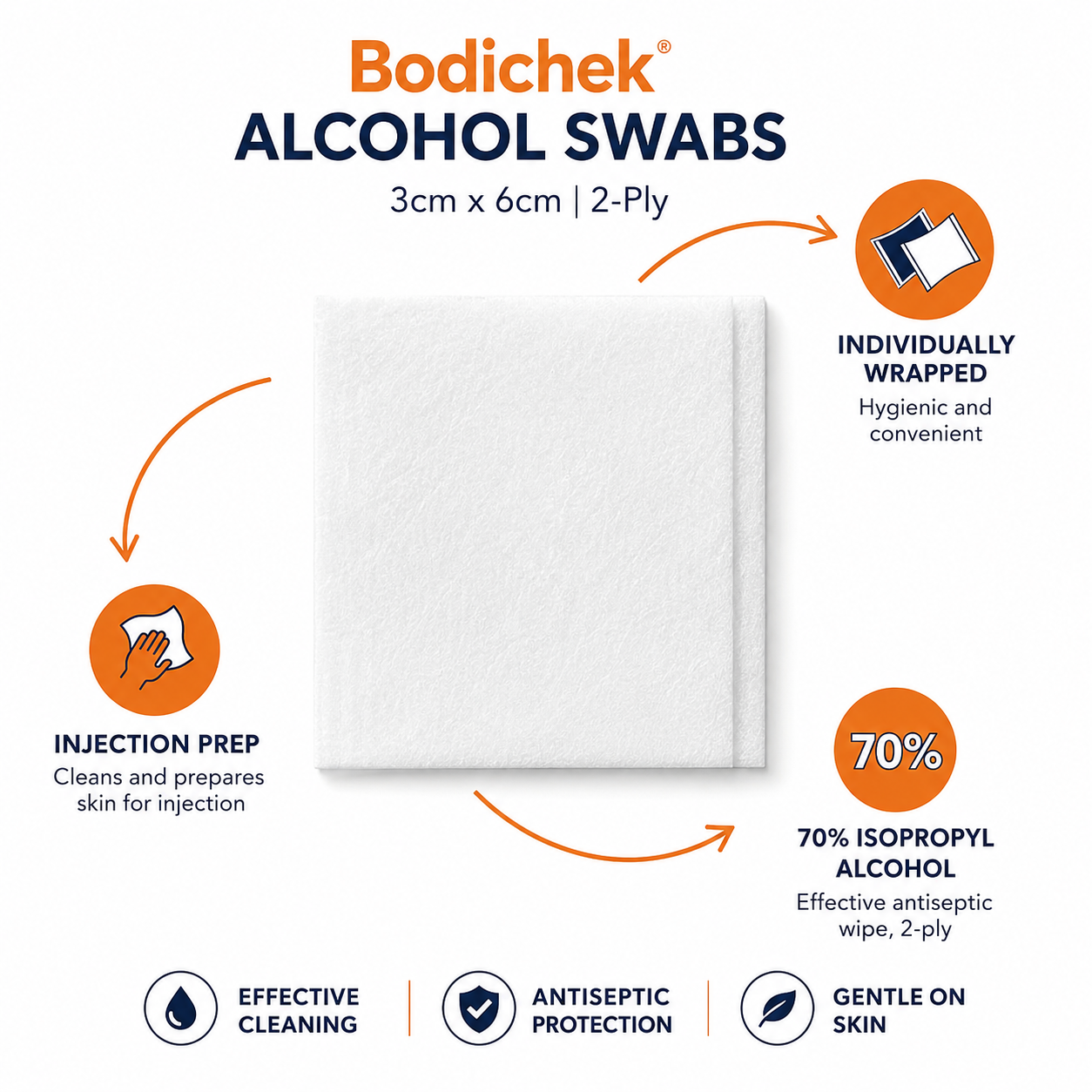 Bodichek 70% Alcohol Swabs (Pk 100) - Image 3