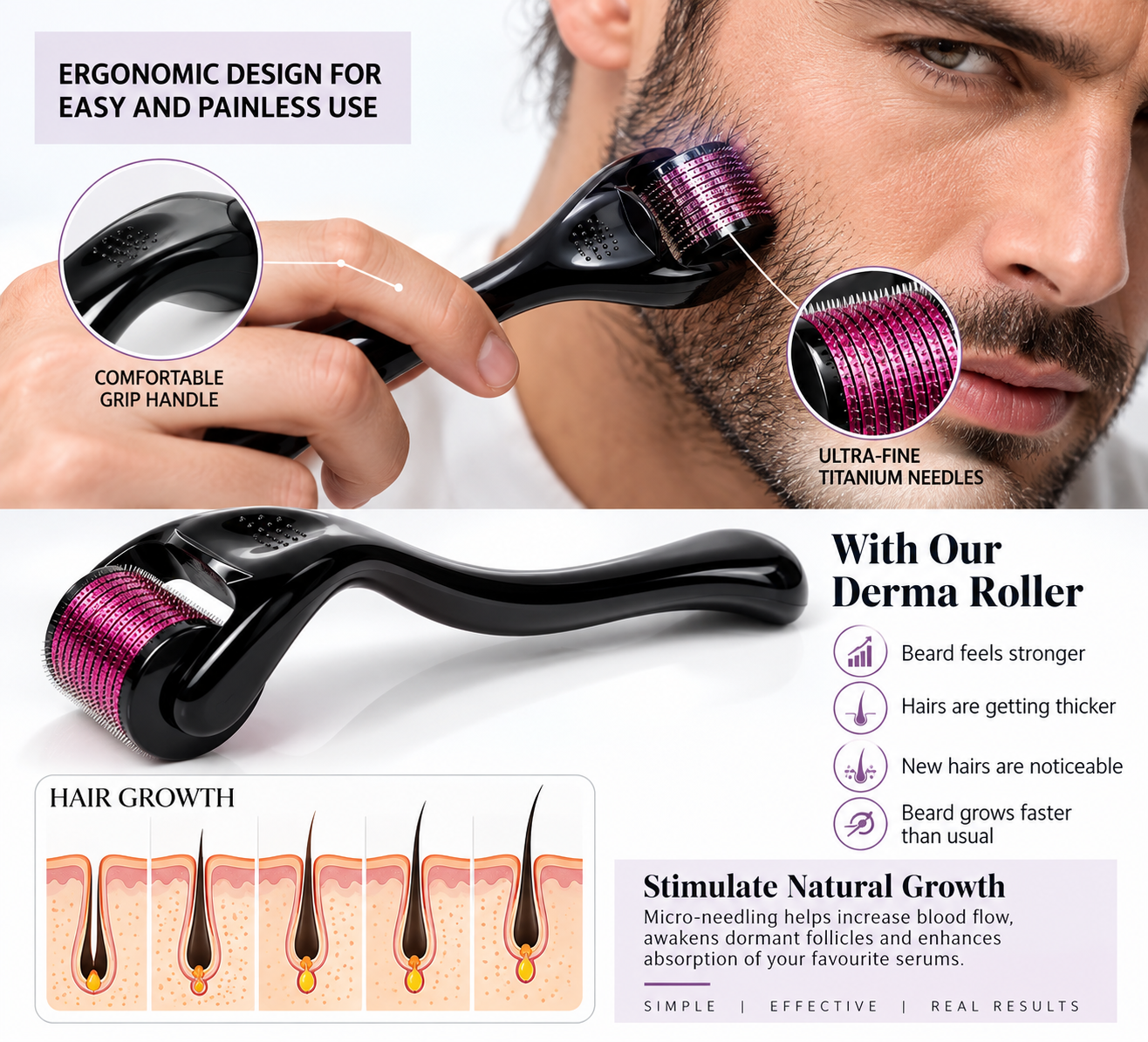 Microneedling Derma Roller - Image 3