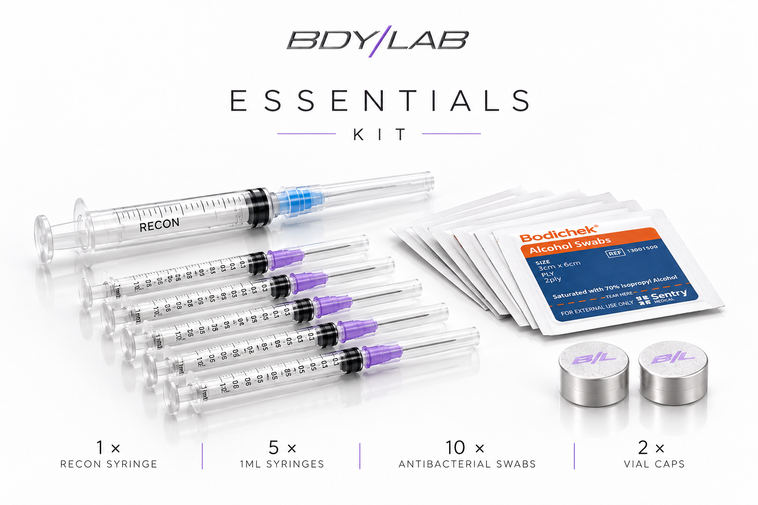 Essentials Kit - Image 2